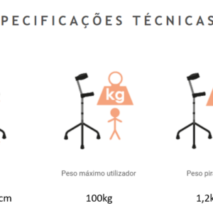 Especif_P2